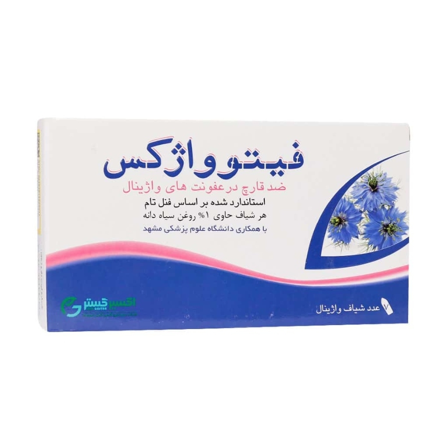 فیتوواژکس