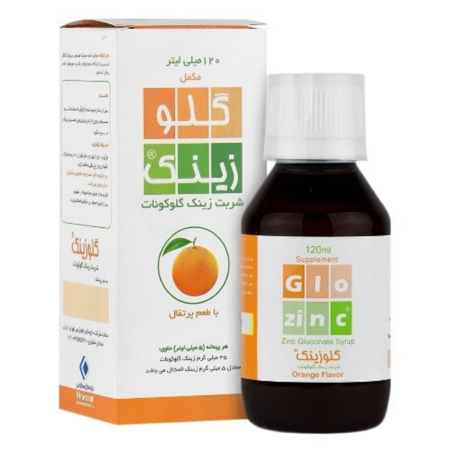 گلوزینک